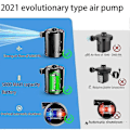 Miniatyrbillede 2 af 5: Elektrisk Luftpumpe Bærbar Trådløs Luftpumpe Oppustelig Madras Pumpe Inflator&deflator Pool Pumpe F-Yvan