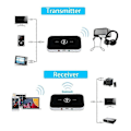 Miniatyrbillede 5 af 5: 2-i-1 Bluetooth Transmitter og Receiver Trådløs A2dp Bluetooth Audio Adapter Bærbar Audio Afspiller - SFYGV