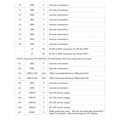 Pikkukuva 2 / 5: Kartoitusmoduuli BL-M8812EU2 Suuritehoinen FEM Langaton Kartoitusmoduuli Suuritehoinen 5G WiFi-moduuli