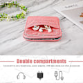 Miniatyrbillede 5 af 5: E-Reader Sleeve til Kindle 6-7 Tommer Enhed, Ereader Beskyttende Pose Tablet