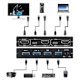 Miniatyrbillede 1 af 5: 2-port HDMI USB KVM 4K Switch Splitter til delt skærm, tastatur og mus, adaptiv EDID / HDCP, printer, plug and play