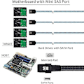 Pikkukuva 5 / 5: Datakaapeli|Mini SAS SFF-8087 - 4SATA kiintolevyn datakaapeli - 0,5 m