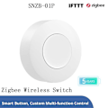 Miniatyrbillede 2 af 5: SNZB-01P Zigbee Trådløs Kontakt Smart Scene 2-vejs Kontrol Hvidevarer Via til Smart Home Works