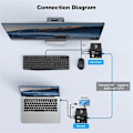 Miniatyrbilde 2 av 5: 60M -Kompatibel KVM-forlenger -Kompatibel USB KVM Ethernet-forlenger Sender Mottaker EU-plugg