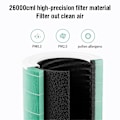 Miniatyrbillede 3 af 5: 4 stk. Hepa Filter Erstatningsfilter til Mi Air Purifier 4 Aktivt Kulfilter Grøn