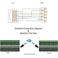 Pikkukuva 5 / 5: Rj45 - Rs232, Sarjaportti Db9 9-nastainen uros-naaras Rj45 Cat5e/6 Ethernet/lan-jatkoadapterinaarasliitin