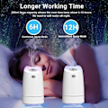 Miniatyrbilde 2 av 5: USB Mini Luftfukter, 280ml Bærbar Luftfukter, 7-Fargers LED Nattlys, Ultra-stille, Automatisk Avstenging-
