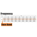 Miniatyrbillede 3 af 5: Ny LED Automatisk Sweep Receiver R600 5.8g 32 Kanal Receiver til FPV DIY Racing Drone Lang Distance