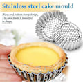 Miniatyrbillede 3 af 5: 20 Pakker Cupcake Form, 9,4 cm Rustfrit Stål Mini Tærte Cupcake Kage Muffin Form Blik Pande Bageværktøj Yyds