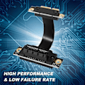 Pikkukuva 5 / 5: PCIE X1 Nouseuttajakaapeli Kaksois 90 Asteen Oikea Kulma PCIe 3.0 x1 - x1 Jatkokaapeli 8Gbps PCI Express 1x Nouseuttajakortti - 5CM