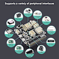 Pikkukuva 4 / 5: Yleiskäyttöinen ohjainkortti roboteille, pohjautuu ESP32:een, monitoimiliitäntäinen ohjainkortti tukee WIFI:ä, Bluetoothia ja ESP-NOW:ta
