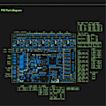 Miniatyrbilde 1 av 5: MKS Robin Nano V3.1 for Kontrollkort for 3D-printer