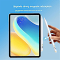 Miniatyrbilde 5 av 5: For Pencil 2 Stylus Penn Hindre Utilsiktet Berøringspenn For Pro 11 12.9 2021 2022 10. Mini 5 6 Air 3 4 5