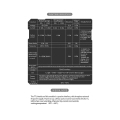Pikkukuva 3 / 5: 100A PZEM-004T 3,0 Wattimittari + Suljettu CT + TTL-USB-kaapeli kWh-mittari Jännitevirta Test модуль для TTL Com2/