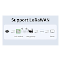 Pikkukuva 3 / 5: RF ASR6601 SOC -siru LoRa -moduuli LR01-A 433MHz 475MHz UART langaton moduuli 8km pitkä kantama 22dBm alhainen virrankulutus