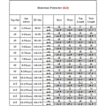 Pikkukuva 5 / 5: Jouluperheeseen sopiva set, print pitkähihaiset topit, ruudulliset housut, pyjamat, kotivaatteet Kid 18-24 Months