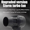 Miniatyrbild 2 av 5: Seese Sladdlös Lövblås Handhållen Turbo Jet Blåsare 2025 Edition d