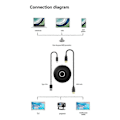 Pikkukuva 2 / 5: 2.4G/5G 4K Dual Band Näyttövastaanotin Langaton HDMI-yhteensopiva TV-näytön jakotikku Dongle Adapte Edition 2