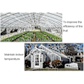 Miniatyrbillede 3 af 5: Aluminet Skyggenet Reflekterende Aluminet Solskærme Mesh UV-bestandigt Net med Øjer til Blomster Planter Terrasse Have Sølv 3x3m, havetilbehør