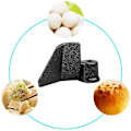 Miniatyrbilde 2 av 5: Brødmaskin Padler Deigkroker, Rustfritt Stål Deigblad For Brødmaskiner TY
