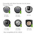Miniatyrbild 5 av 5: 17-pack dammsugarpåsar för Bags I7 I7+ I3 I3+ I4 I4+ I6 I6+ I8 I8+ J7 J7+/plus S9 S9+ I & S & J-serien