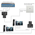 Pikkukuva 2 / 5: Rj45-liitin, Rj45 1 naaras - 2 naaras, Rj45-liitinjakaja, Ethernet Cat 5 / Cat 6 / Cat 7 Ethernet Lan -kaapelin jatkojohto, Surffaa verkossa samalla