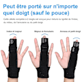 Miniatyrbild 2 av 5: Justerbar 2-finger Stabiliseringsskena med Trigger, Metall Immobiliseringsbehandling för stukningar, artrit, hammartå, fullt stöd för hand och handled -