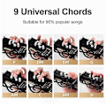 Miniatyrbild 3 av 4: Uppgraderad En-knapp Gitarr Ackordstränare Ackordinlärningshjälpmedel