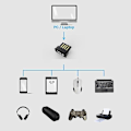Miniatyrbilde 5 av 5: Mini Trådløs Bluetooth-kompatibel 5.0 Sender Adapter Dongle For PC Laptop Datamaskin Q