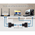 Pikkukuva 3 / 5: Rj45-liitin, Rj45 1 naaras - 2 naaras, Rj45-liitinjakaja, Ethernet Cat 5 / Cat 6 / Cat 7 Ethernet Lan -kaapelin jatkojohto, Surffaa verkossa samalla