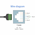 Miniatyrbillede 4 af 5: RJ45 Han til 8-polet Skrueklemme Stik, Terminal Breakout Board Kabel til Cat5 /6/7 AV CCTV, 12 tommer