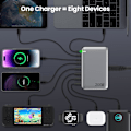 Miniatyrbilde 4 av 5: 200W USB C Multi-lader, GAN III 8-Port USB C Bærbar Lader PD QC PPS Hurtiglading, 65W Laptop-laderadapter Kompatibel med MacBook Air/Pro