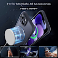 Miniatyrbillede 2 af 8: 3in1 komplet iPhone 12 stødabsorberende etui MagSafe-kompatibel - Sort