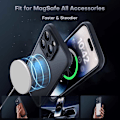 Miniatyrbillede 2 af 8: 3in1 komplet iPhone 12 Pro Max stødabsorberende etui MagSafe-kompatibel - Sort