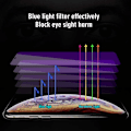 Pikkukuva 2 / 8: 2-PACK 9H karkaistu lasi sinisellä valosuodattimella Transparent Huawei P30 Lite