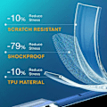 Miniatyrbillede 3 af 6: iPhone 13 stødabsorberende silikone Shell Shockr Transparent