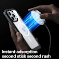 Miniatyrbild 4 av 8: iPhone 15 Pro Max Heltäckande Magsafe Premium 3D Skal 3in1 ThreeSixty