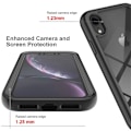 Pikkukuva 5 / 6: iPhone XR Full Coverage Premium 3D -kotelo ThreeSixty Transparent