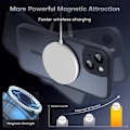 Miniatyrbillede 3 af 8: 3in1 komplet iPhone 14 stødabsorberende etui MagSafe-kompatibel - Sort