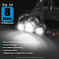 Miniatyrbild 2 av 8: Pannlampa 3000 Lumens LED Svart
