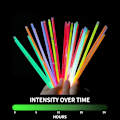 Miniatyrbild 5 av 5: 100 Glow Sticks Bulk Party Favors - Halloween Glow in The Dark Fun Party Pac