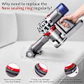 Miniatyrbilde 3 av 5: Fast gummiring for Dyson V10 støvsuger