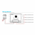Miniatyrbillede 4 af 5: Dimmer 12V 24V 30A Enkeltfarvet LED Regulator Controller til LED Strip Lysbånd Lampe Belysningsstyring Lysstyrke Sort