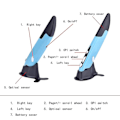 Miniatyrbillede 2 af 5: Trådløs optisk pen-mus Usb Bluetooth Air Mice optisk præsentationspen til bærbar pc (1 stk.)