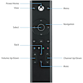 Miniatyrbilde 4 av 5: Mediafjernkontroll for Xbox One & Xbox Series X|S (Svart)