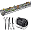 Miniatyrbilde 1 av 9: 4x Takrennebeskyttelse Mesh med 60 Festklips, 16cm6m