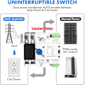 Miniatyrbillede 4 af 5: Automatisk Overgangskontakt, 220V 2P 100A Dobbelt Strøm Automatisk Overgangskontakt Fotovoltaisk Uafbrudt Elektrisk Overgangskontakt (ZGQ5G-100A/2P)
