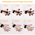Miniatyrbild 3 av 5: Fingertränare, 2-delad fingerförstärkare med handledsskydd,