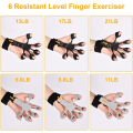 Miniatyrbillede 3 af 5: Fingertræner, 2 stk. fingerstyrker med håndledsstøtte,
