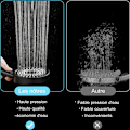 Miniatyrbillede 3 af 5: Massageshowerhoved, 5 spraytilstande universel massageshowerhoved, indeholder ikke vandslange, sort